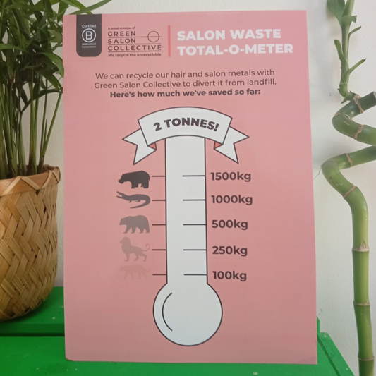 Salon Waste Totals-O-Meter Strut