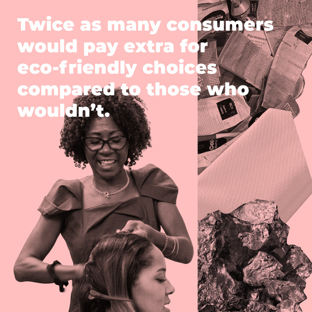 Your hairdressing clients are prepared to pay a Green Fee!