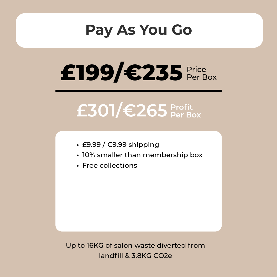 Hair & Metal Returns Box