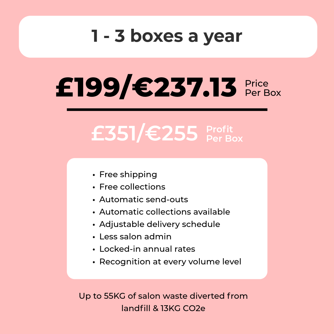 Hair & Metal Returns Box