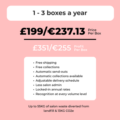 Hair & Metal Returns Box