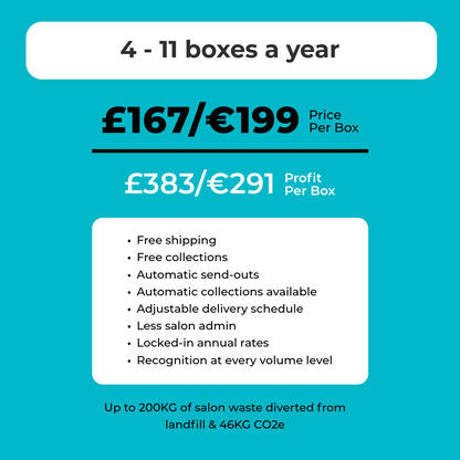 Hair & Metal Returns Box